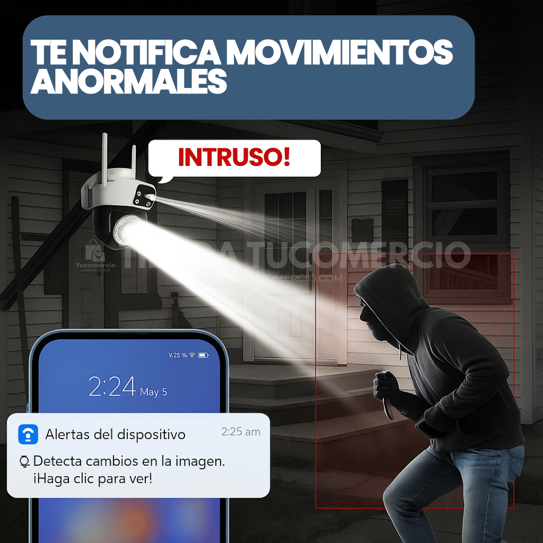 Camara de seguridad y vigilacia doble lente con funciones avanzadas