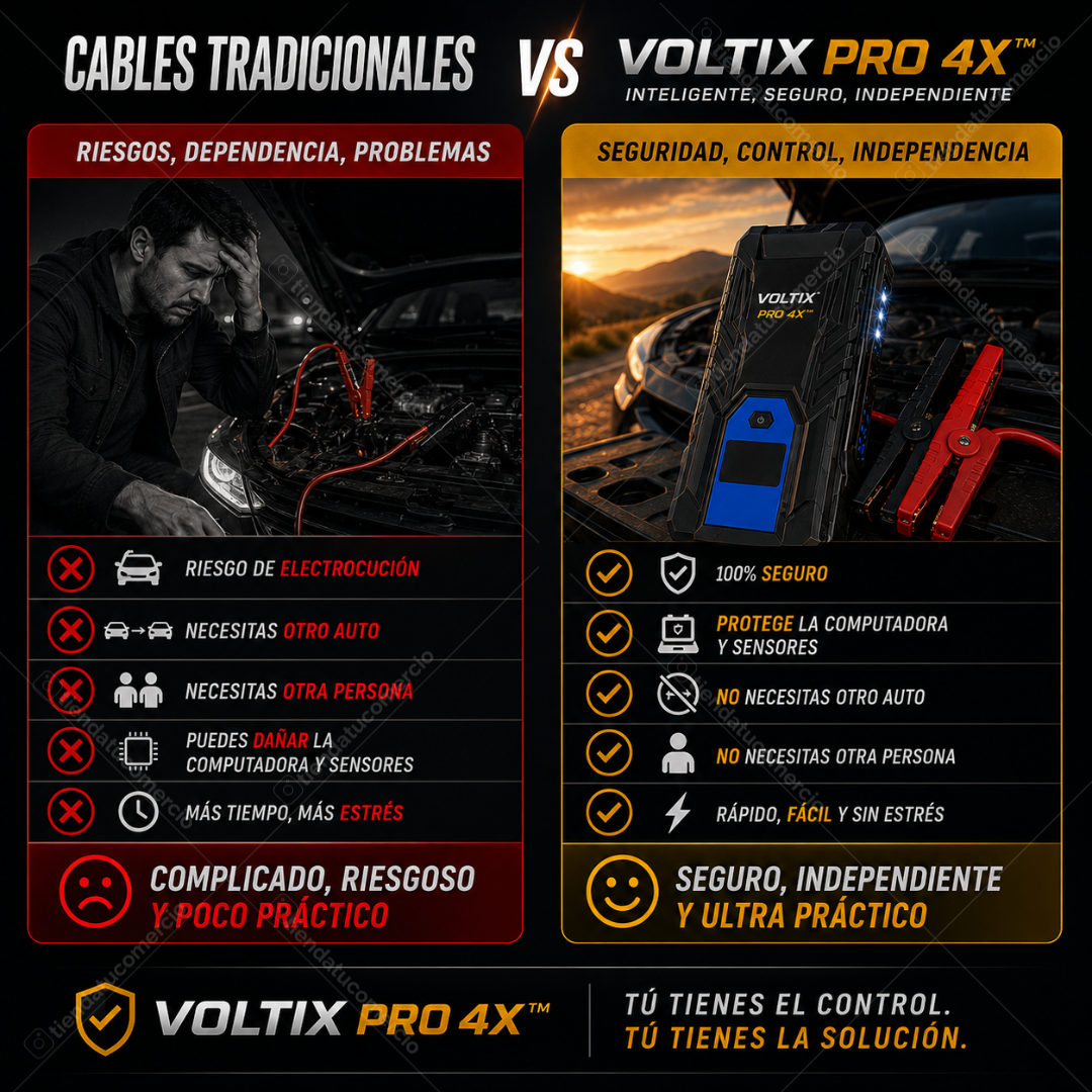 VOLTIX PRO 4X™  – Kit de Emergencia Automotriz 4 en 1
