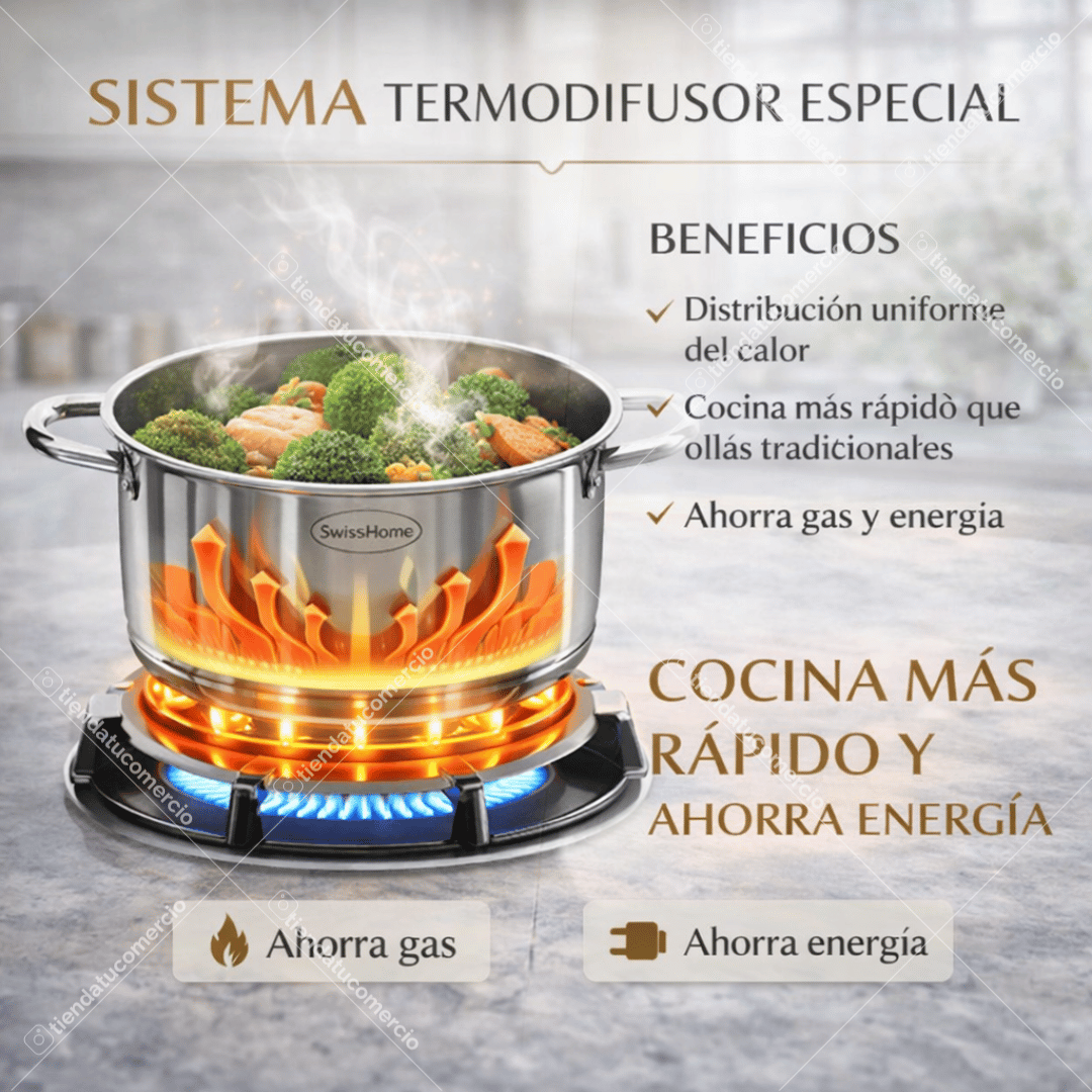 SWISSHOME ELITE™ — Juego de Ollas Acero Quirúrgico