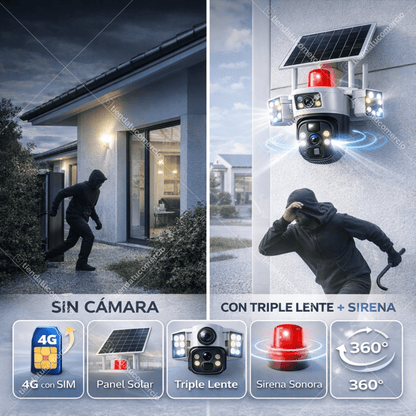 SOLARVISION 4G™ — Cámara Triple Lente con Panel Solar