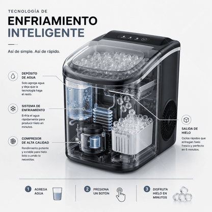 SUPER ICE MAKER™ - Maquina de hielo portatil