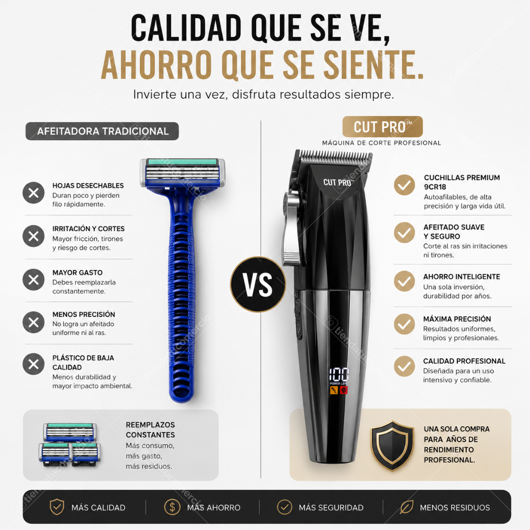 CUT PRO™ - Maquina de corte profesional