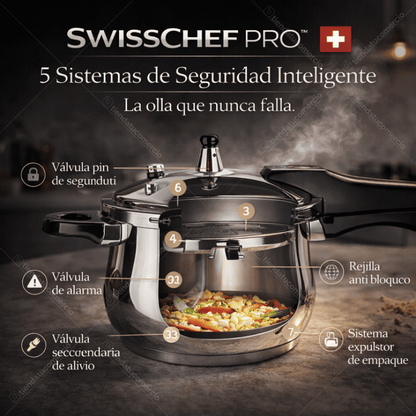 SWISSCHEF PRO™ — Olla a Presión 5L Acero Quirúrgico