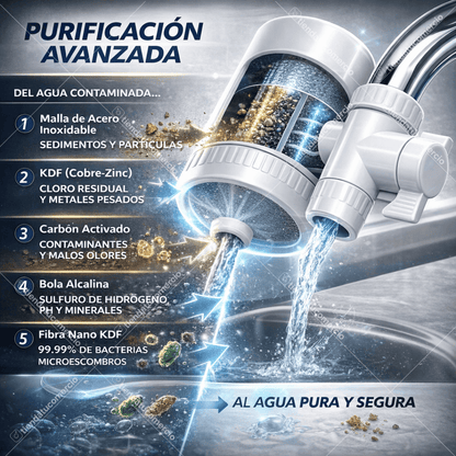 Filtro Purificador de agua 5 NIVELES 99.99% Menos cloro y bacterias + Envío Gratis