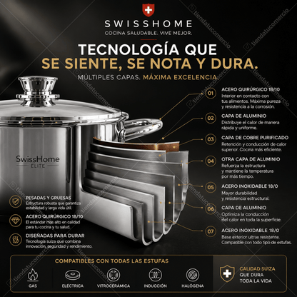 SWISSHOME ELITE™ — Juego de Ollas Acero Quirúrgico
