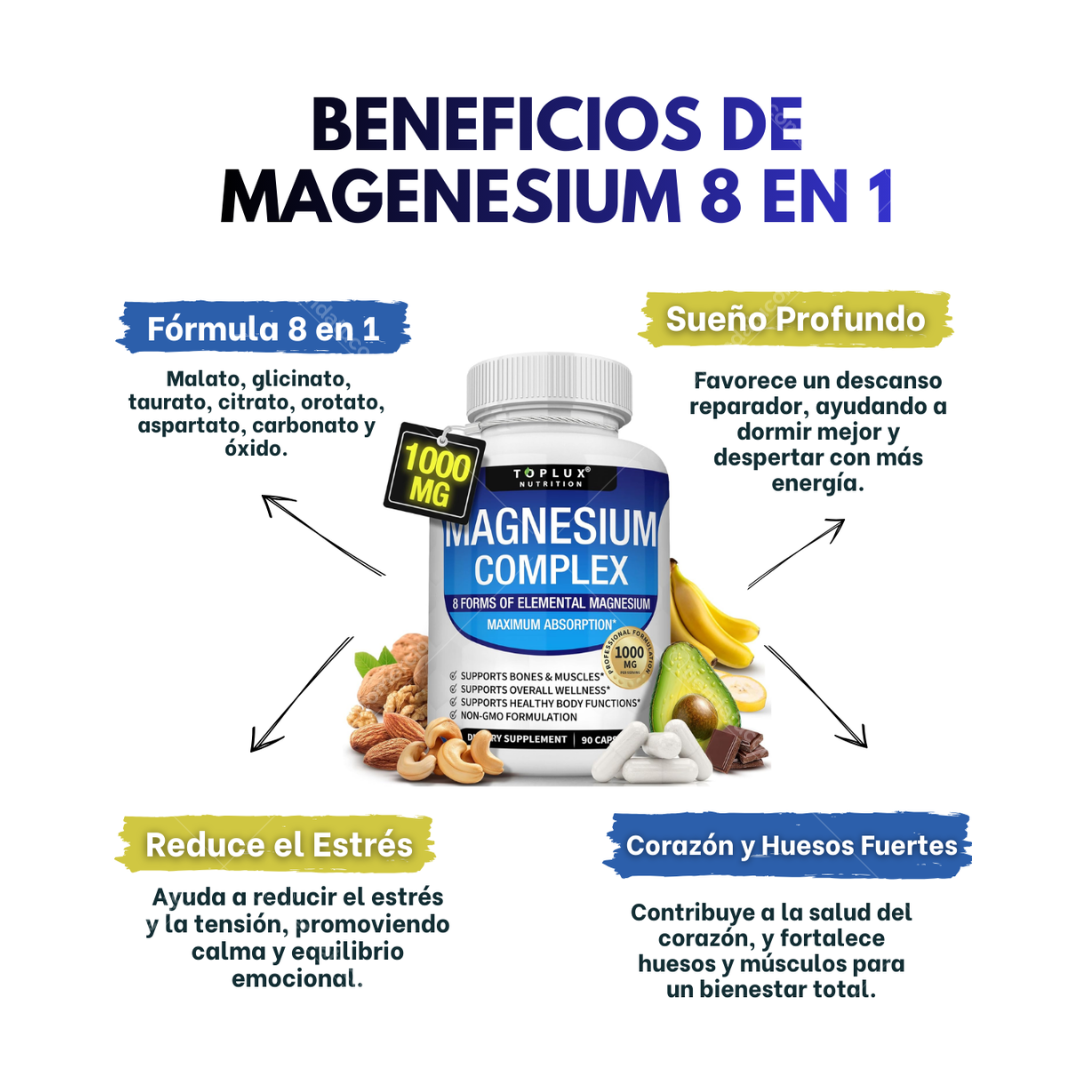 Magnesium Complex: magnesio 8 en 1 fórmula comprobada
