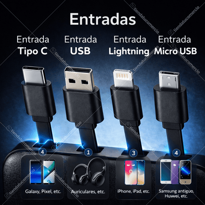 POWERHUB X4™ — Batería Portátil de Carga Rápida Universal
