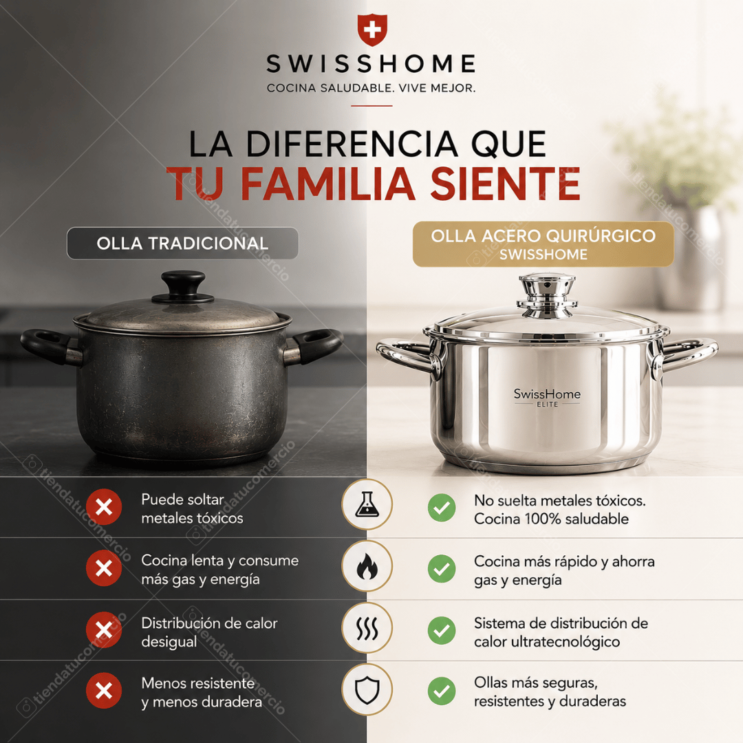SWISSHOME ELITE™ — Juego de Ollas Acero Quirúrgico