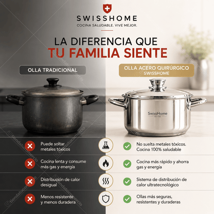 SWISSHOME ELITE™ — Juego de Ollas Acero Quirúrgico