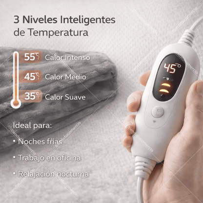 THERMALUX™ — Manta Térmica Eléctrica Inteligente