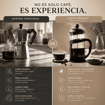 COFFE FRANCE™ - Prensa francesa de 1 litro