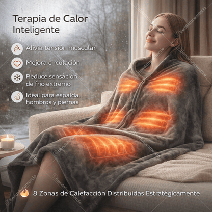 THERMALUX™ — Manta Térmica Eléctrica Inteligente